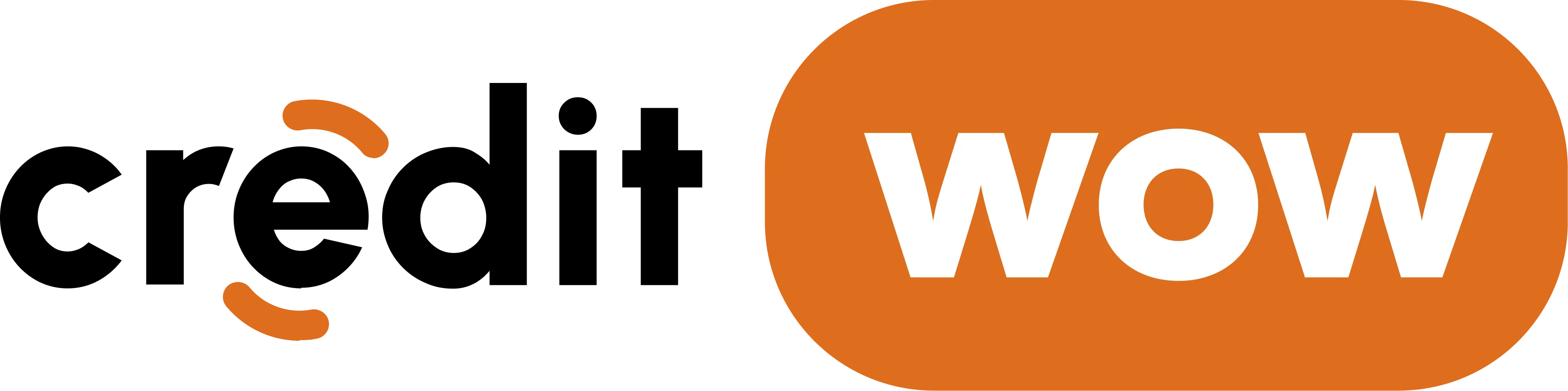 creditwow